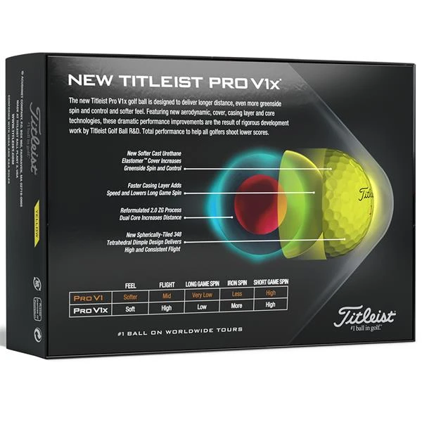 Titleist Pro V1X Golf Balls Dozen Yellow 6 Titleist Pro V1X Golf Balls Dozen Yellow - Image 4